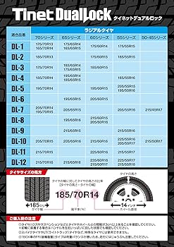 Amazon | ソフト99(SOFT99) タイネット デュアルロック 車移動